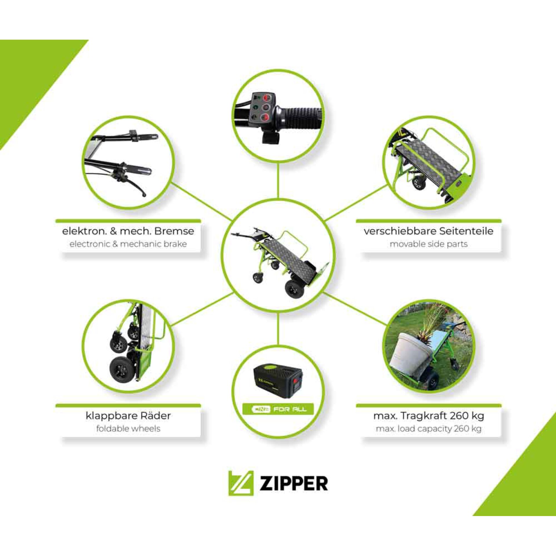 Feuerwaffe, Waffe, Maschine, Rad, Handfeuerwaffe