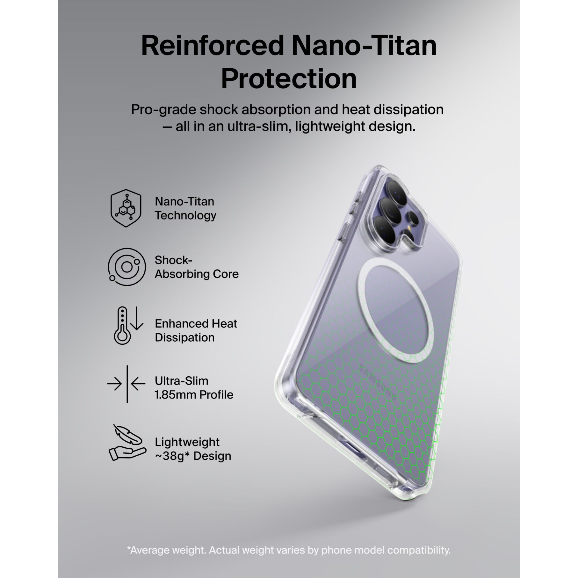 Hülle, Case, Nano-Titan, Schockabsorbierend, Leichtgewicht