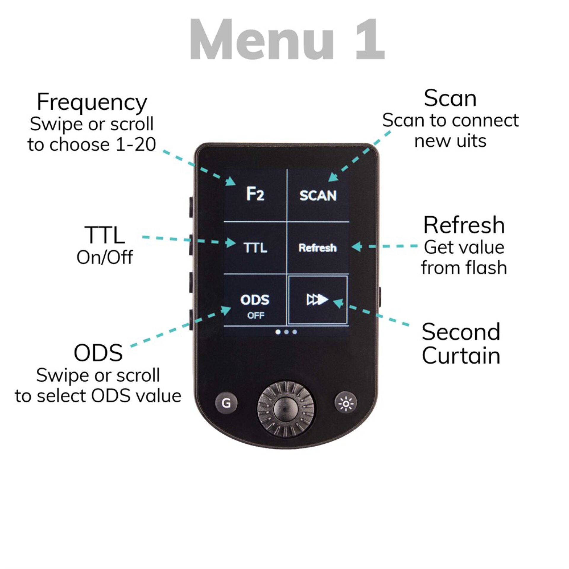 remote, controller, schwarz, knopf, bildschirm