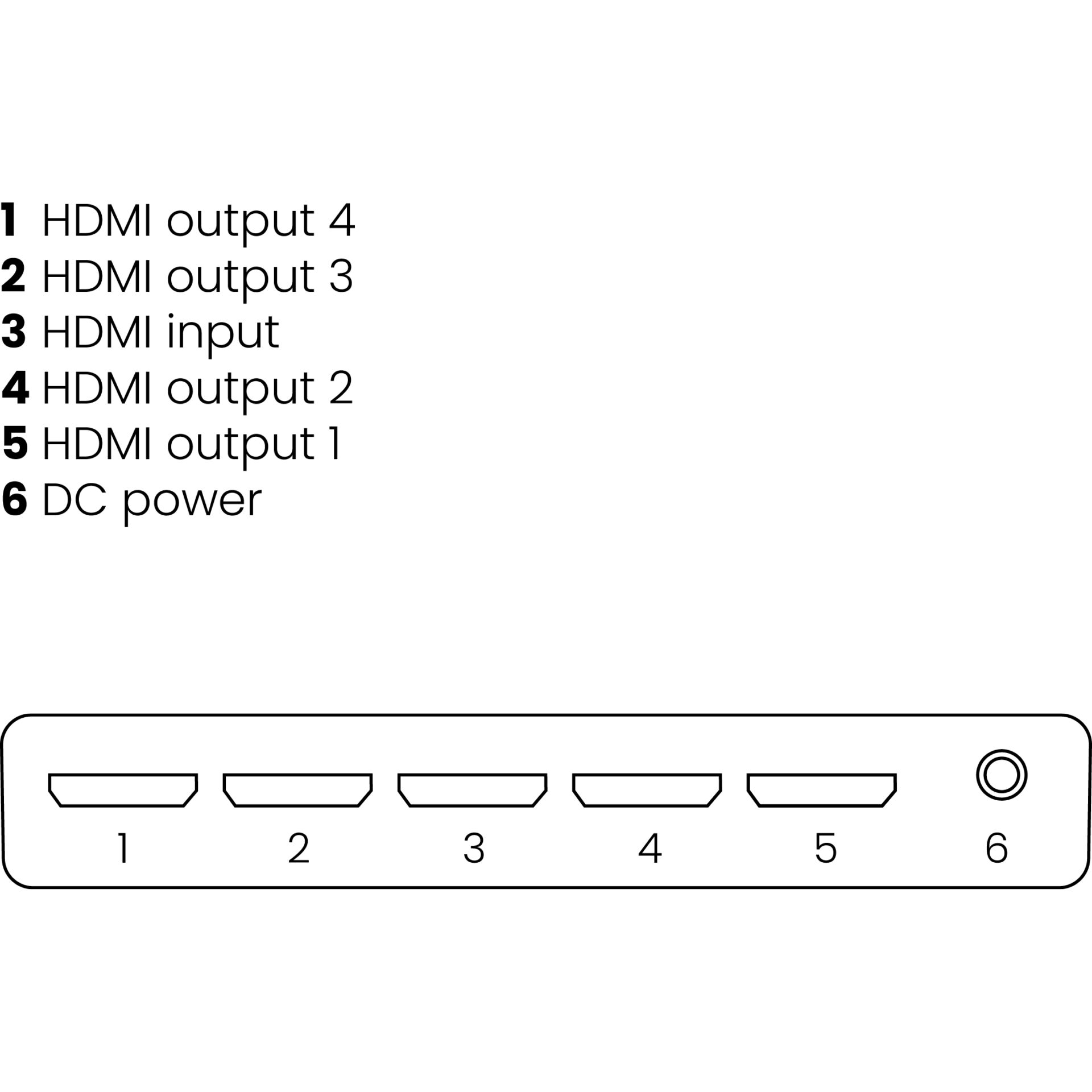 Seite, Text, Nummer, Symbol