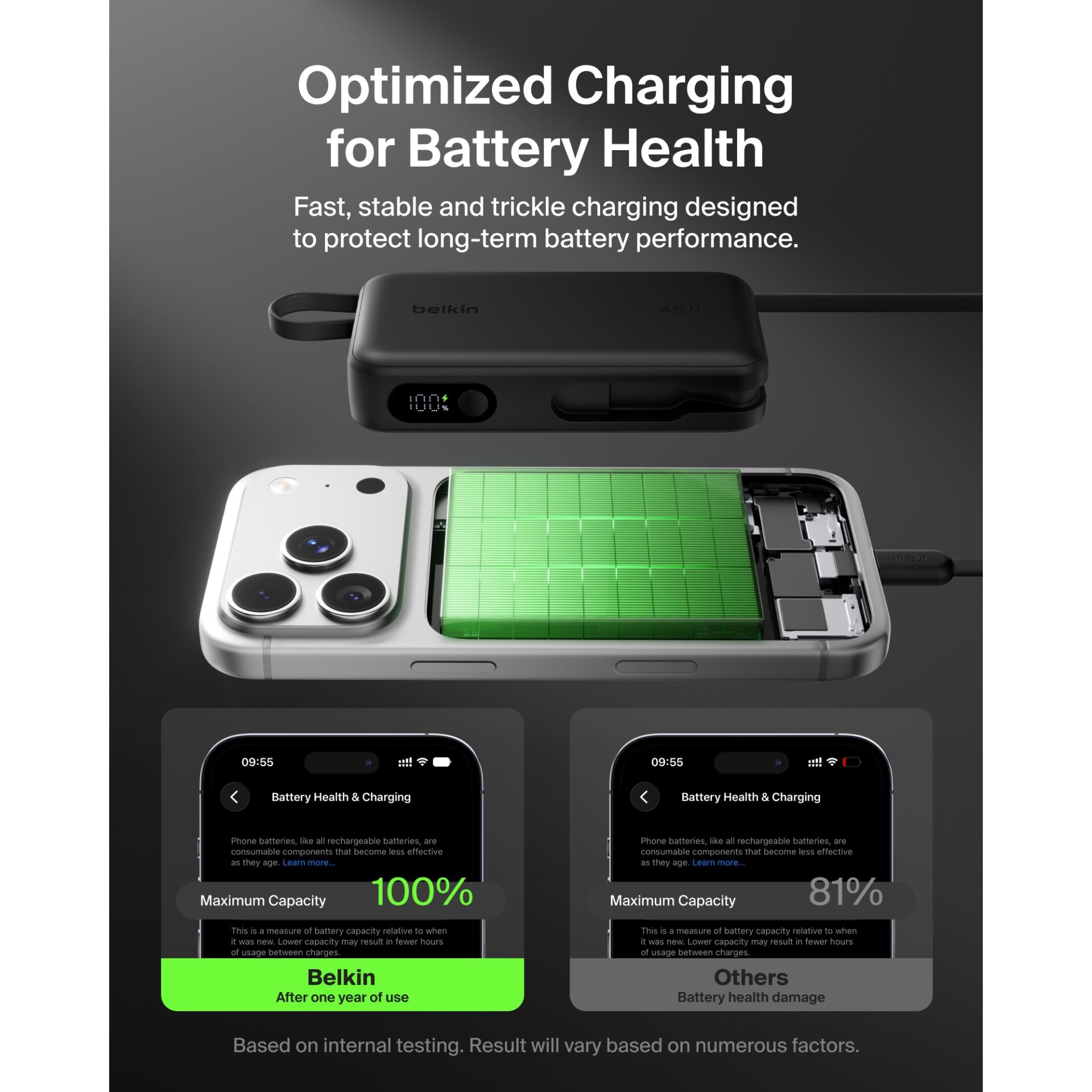 powerbank, battery, iphone, green battery, charging