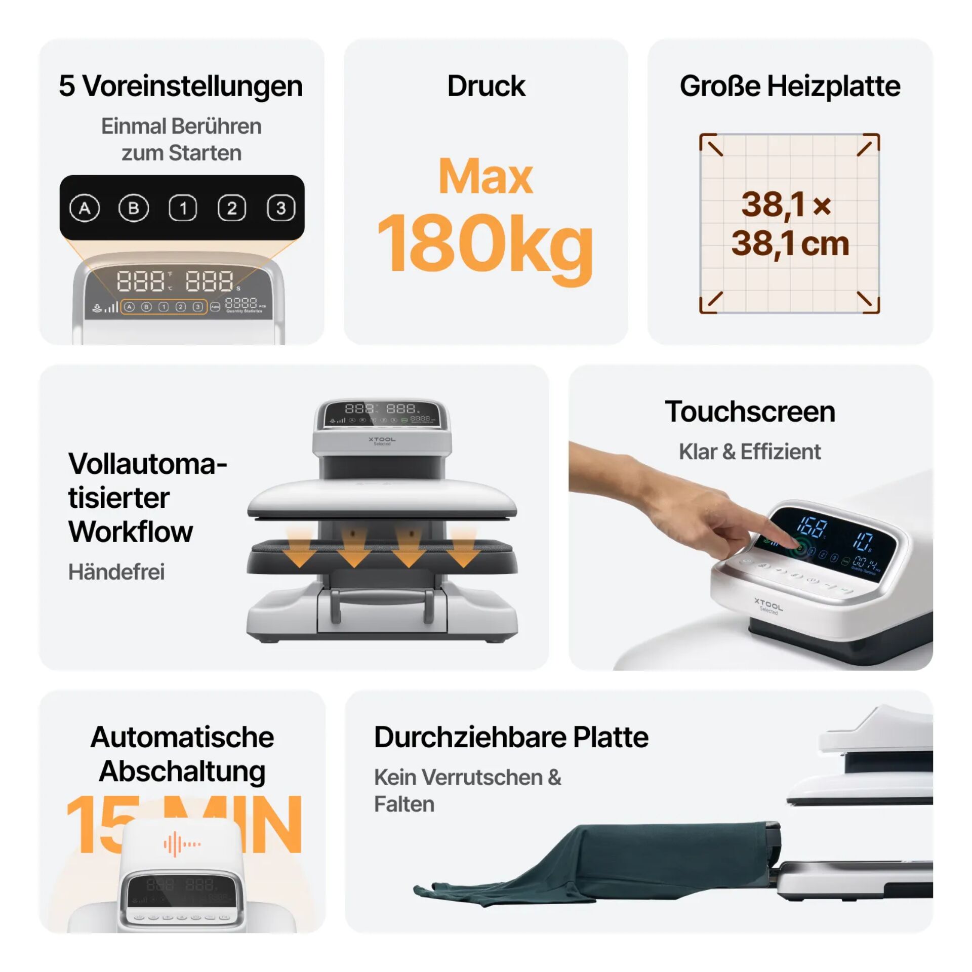 Vollautomatisierter Workflow, Touchscreen, Durchziehbare Platte, Große Heizplatte, Automatische Abschaltung