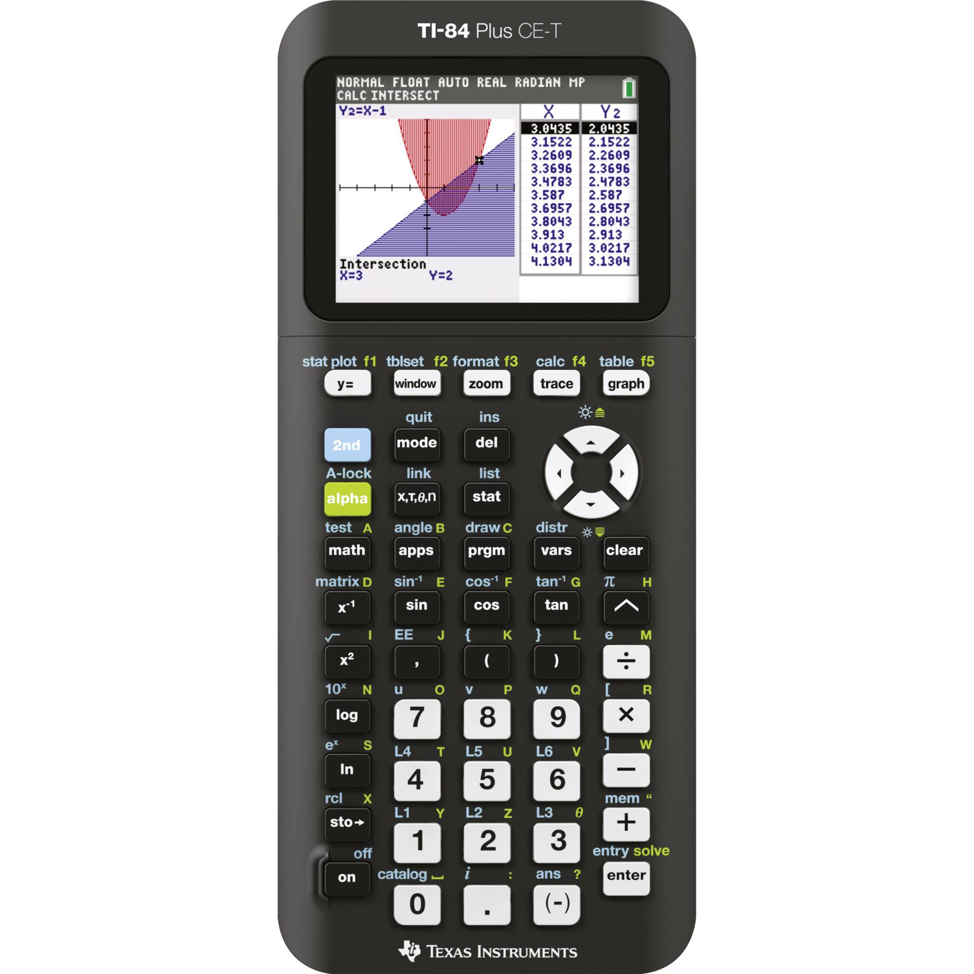 Texas Instruments TI 84 Plus  CE-T Python Edition