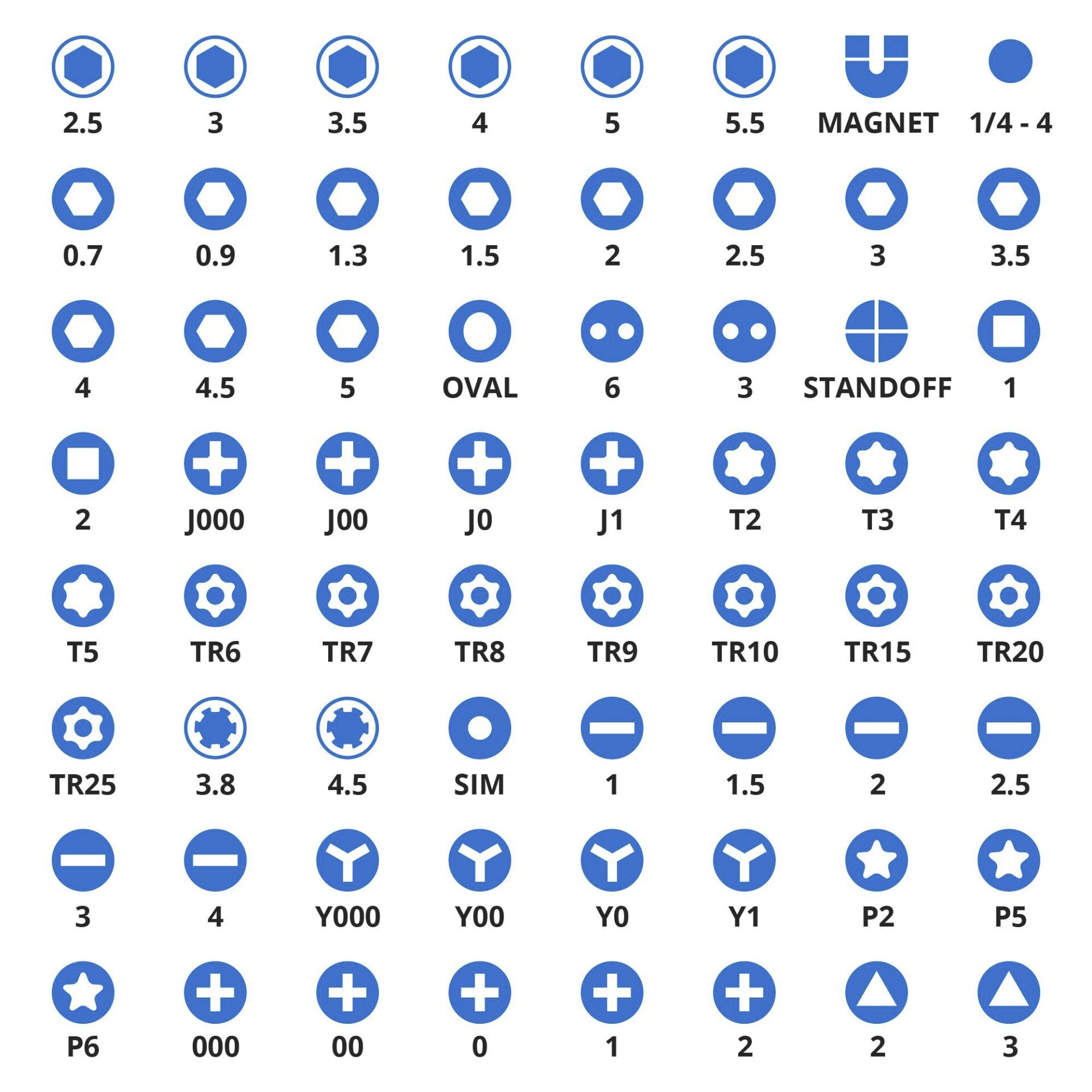 Text, Symbol, Nummer, Erste Hilfe