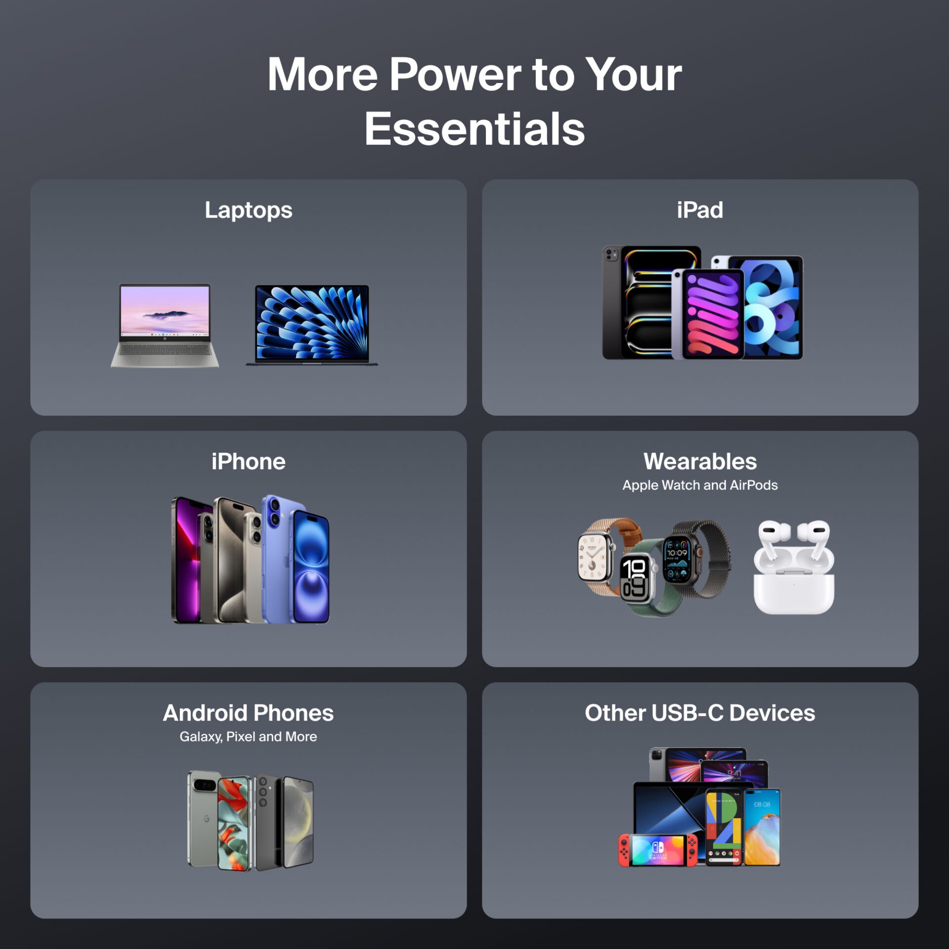 Laptops, iPad, iPhone, Wearables, Android Phones