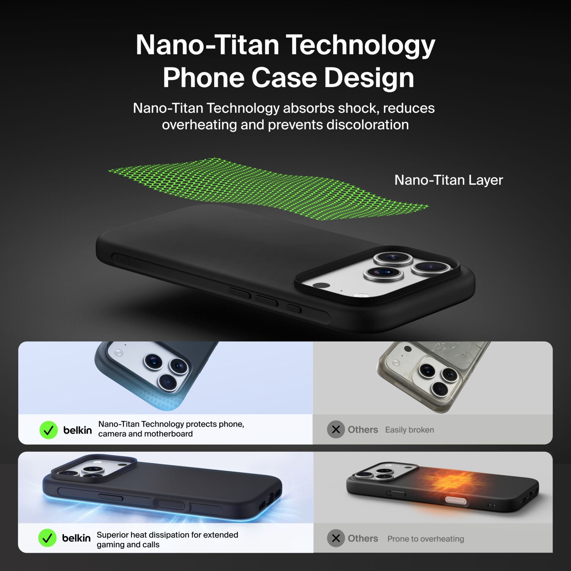 Handy Hülle, Nano-Titan Technologie, Stoßschutz, Dreifach-Kamera, schwarz