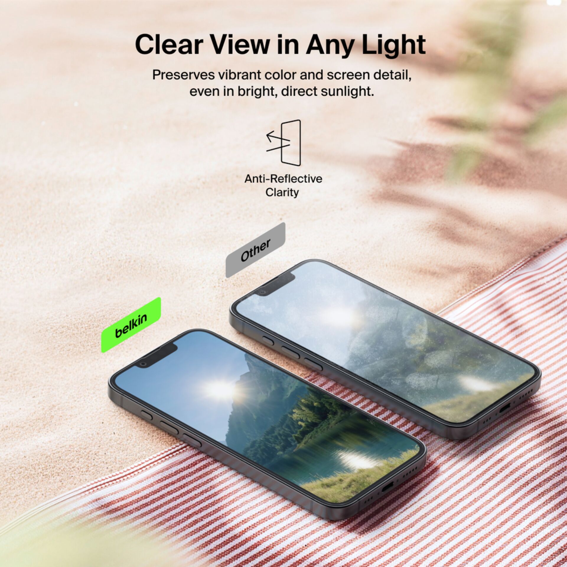 Hülle, Schutzcase, Antireflexion, Transparente Anzeige, Smartphone