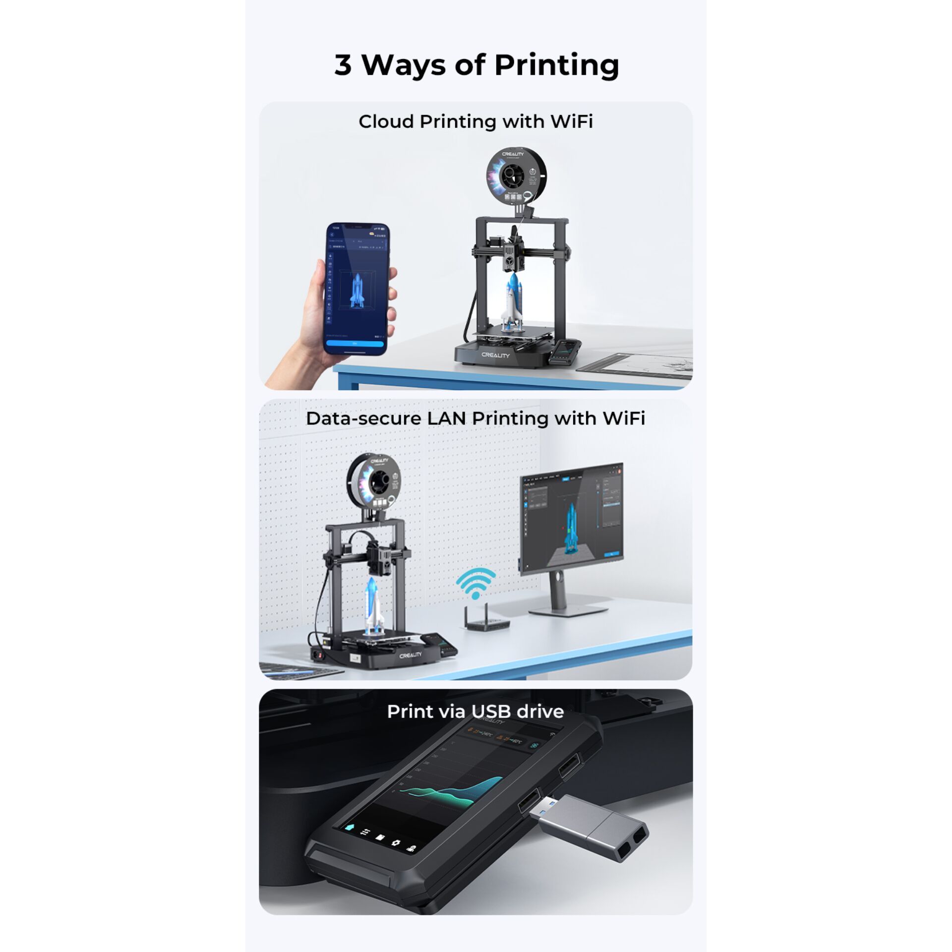 3D-Drucker, FDM-Drucker, WLAN, LAN-Druck, USB-Laufwerk