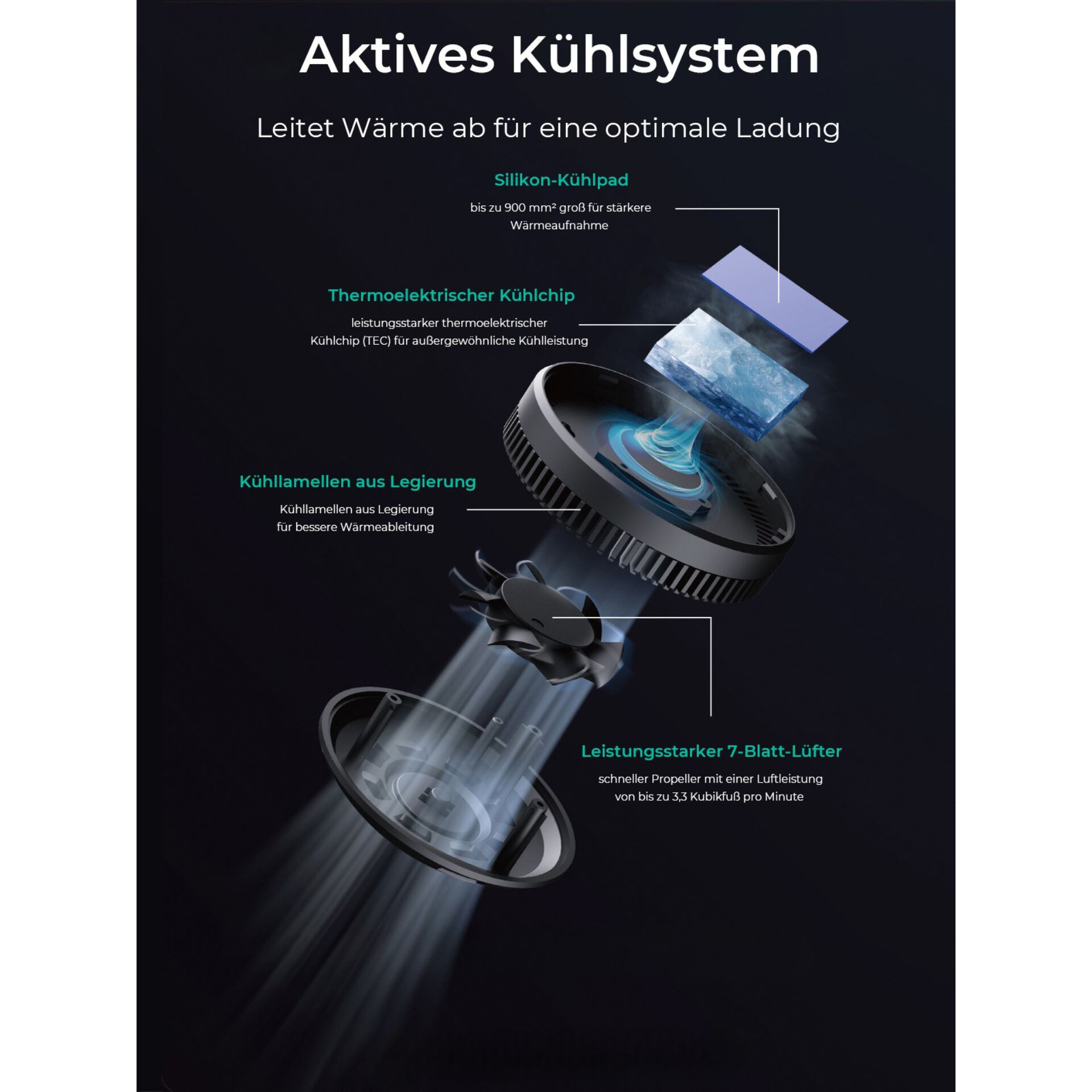 Beleuchtung, Werbung, Plakat