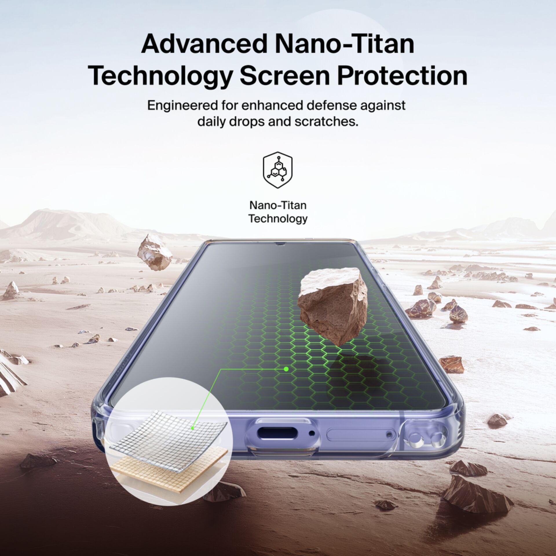 Bildschirmfolie, Nano-Titan-Technologie, Display-Schutz, Telefonzubehör, Schichtaufbau