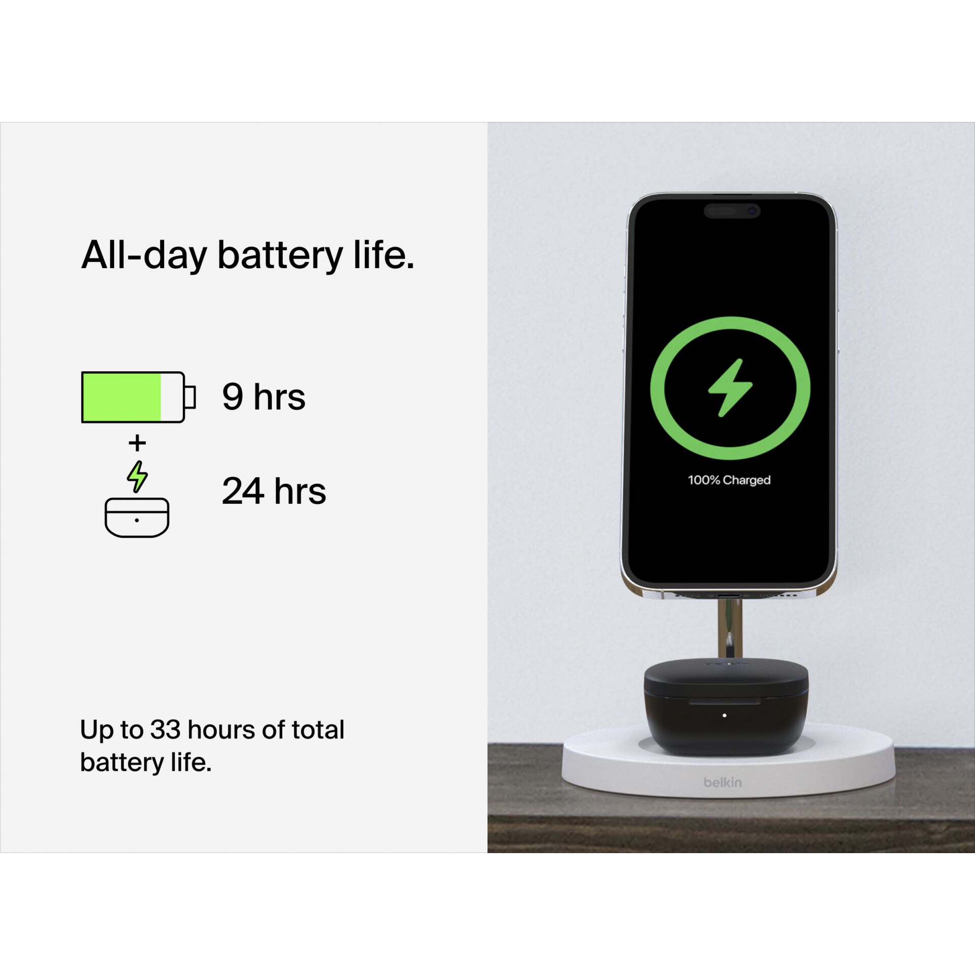 Elektronik, Handy, Telefon