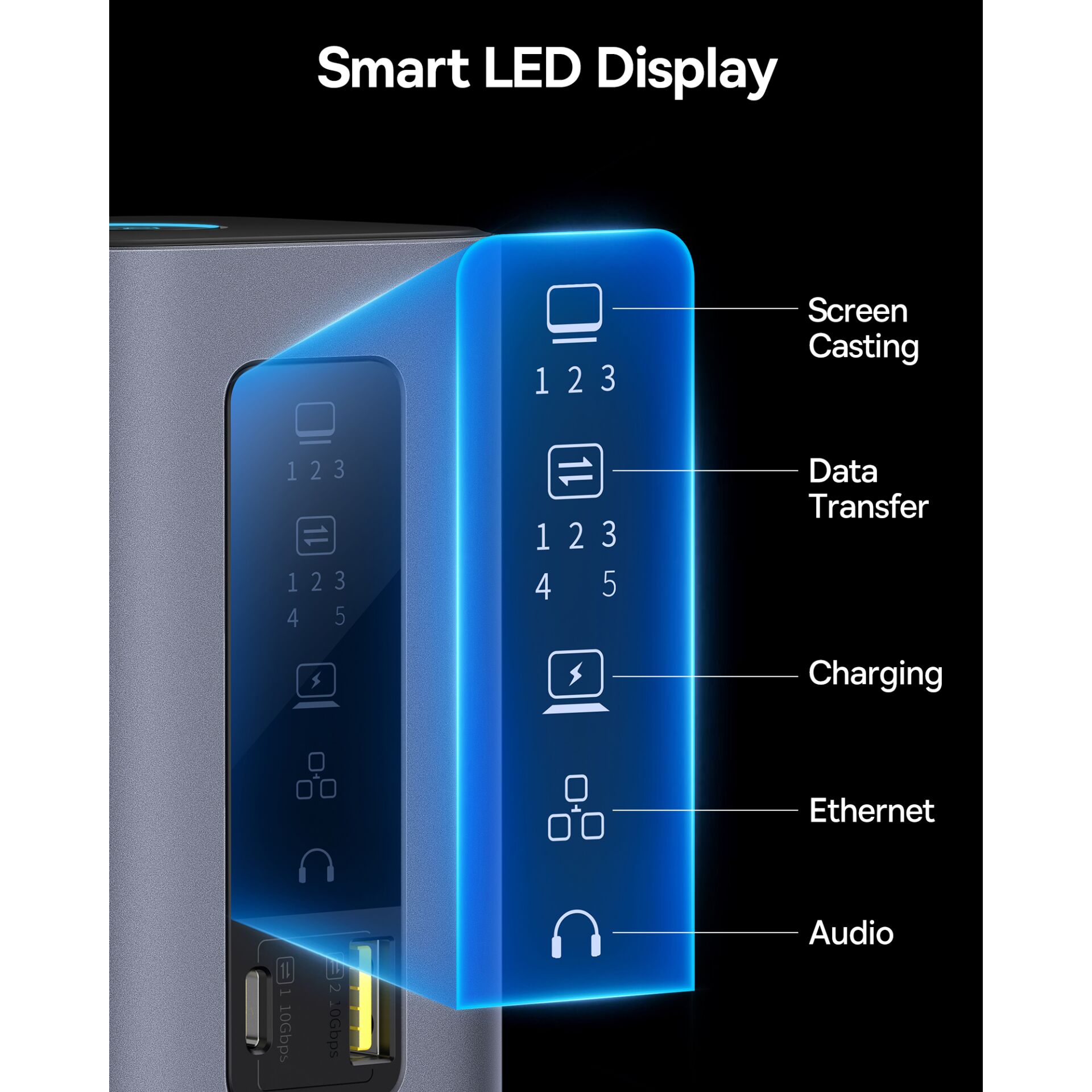 Elektronik, Hardware