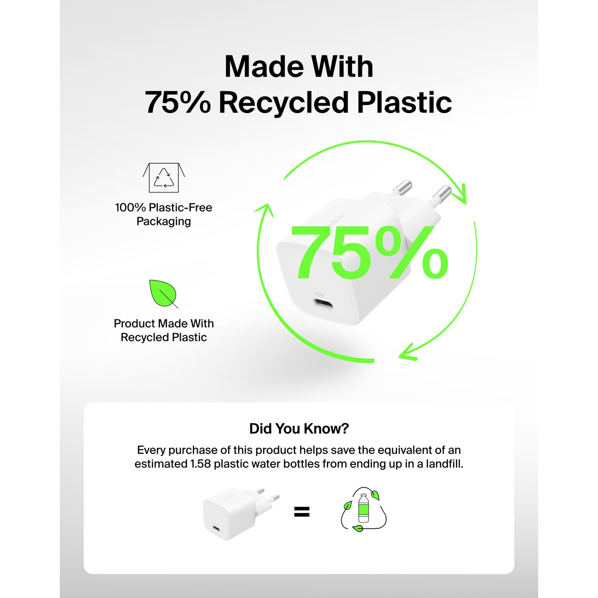 Adapter, Elektronik, Adapter, Elektronik