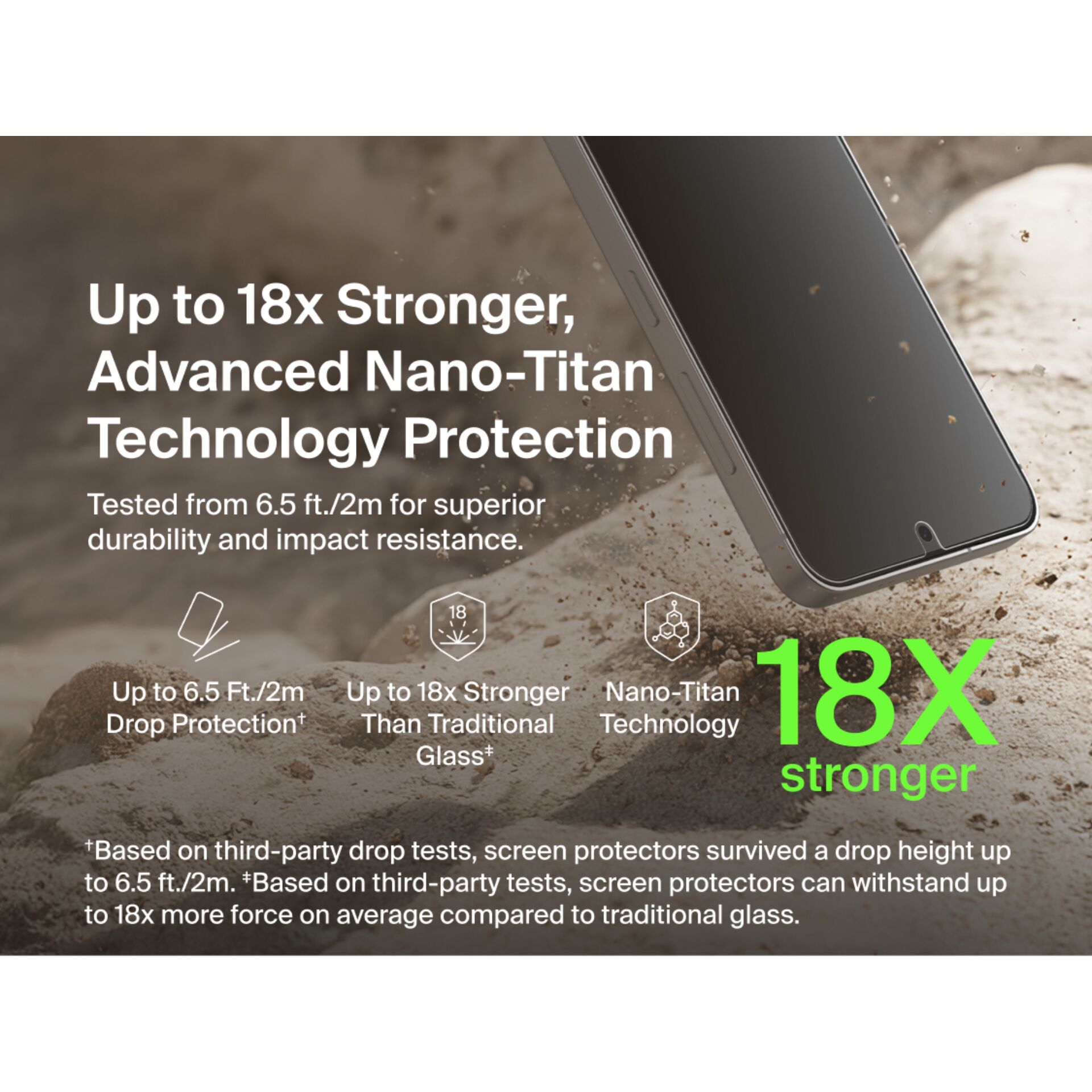 Bildschirmfolie, Nano-Titan, Langlebigkeit, Stoßfestigkeit, Schutz