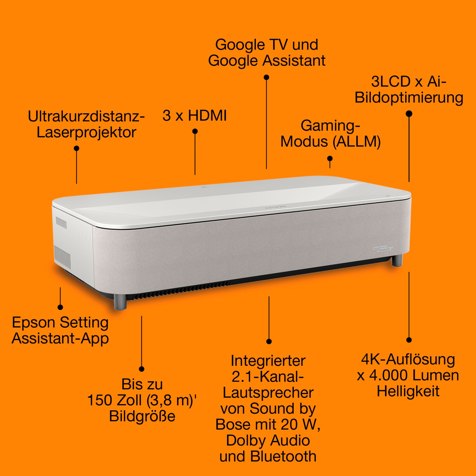 Projektor, Laserdioden, Ultrakurzdistanz, 4K-Helligkeit, HDMI