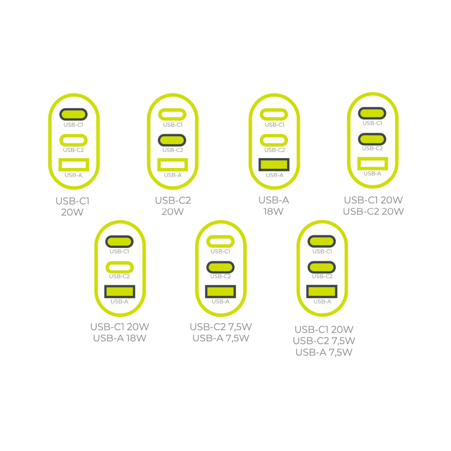 USB-Hub, USB-C Ports, USB-A Port, Multiport, Kompakter Hub