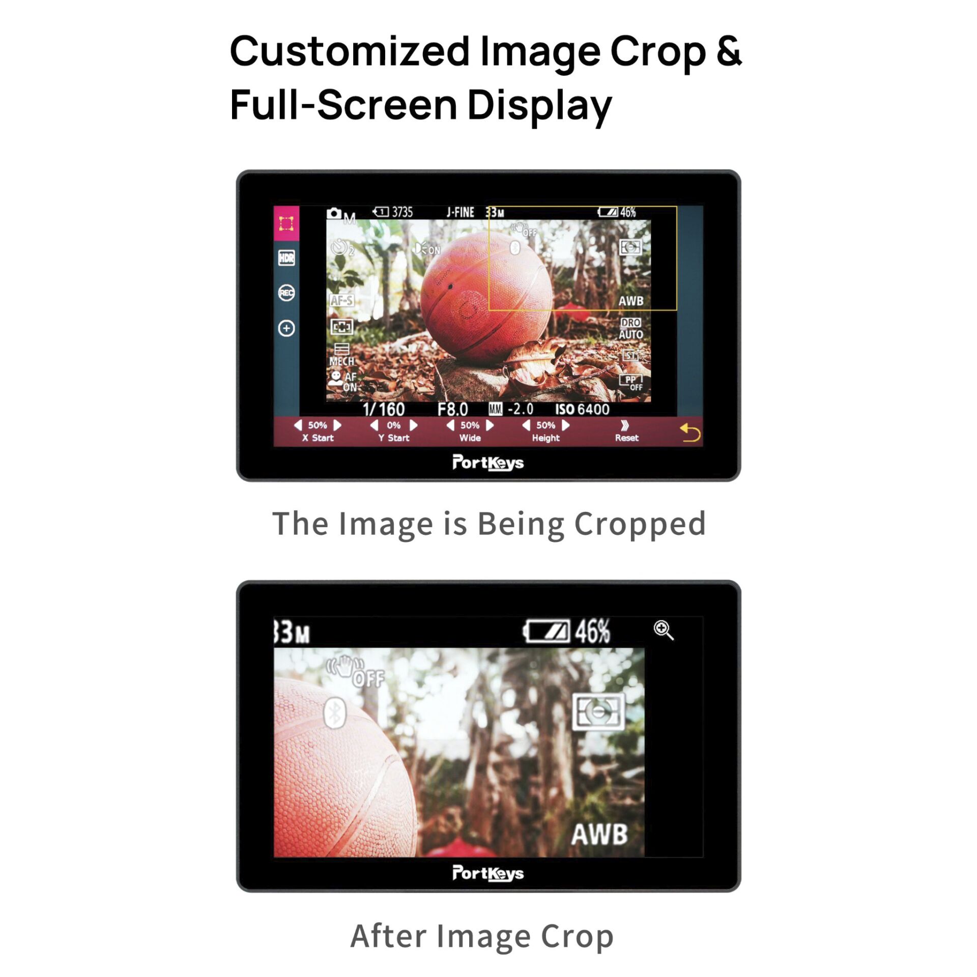 Computerausrüstung, Elektronik, Bewuchs, Bildschirm, Überwachen