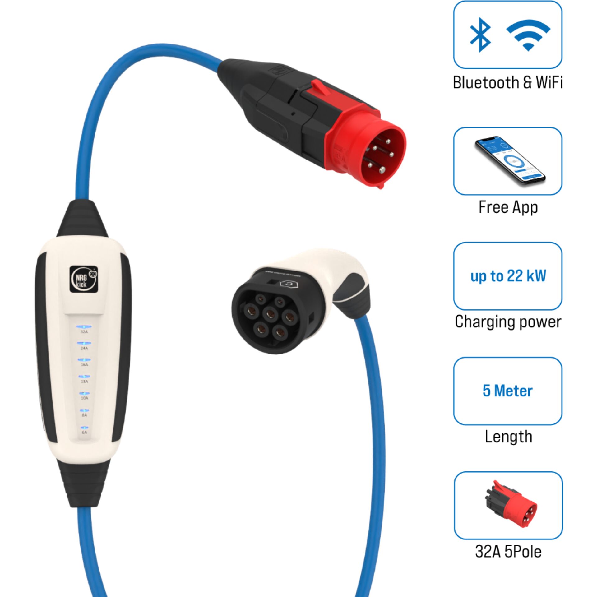 Kabel
