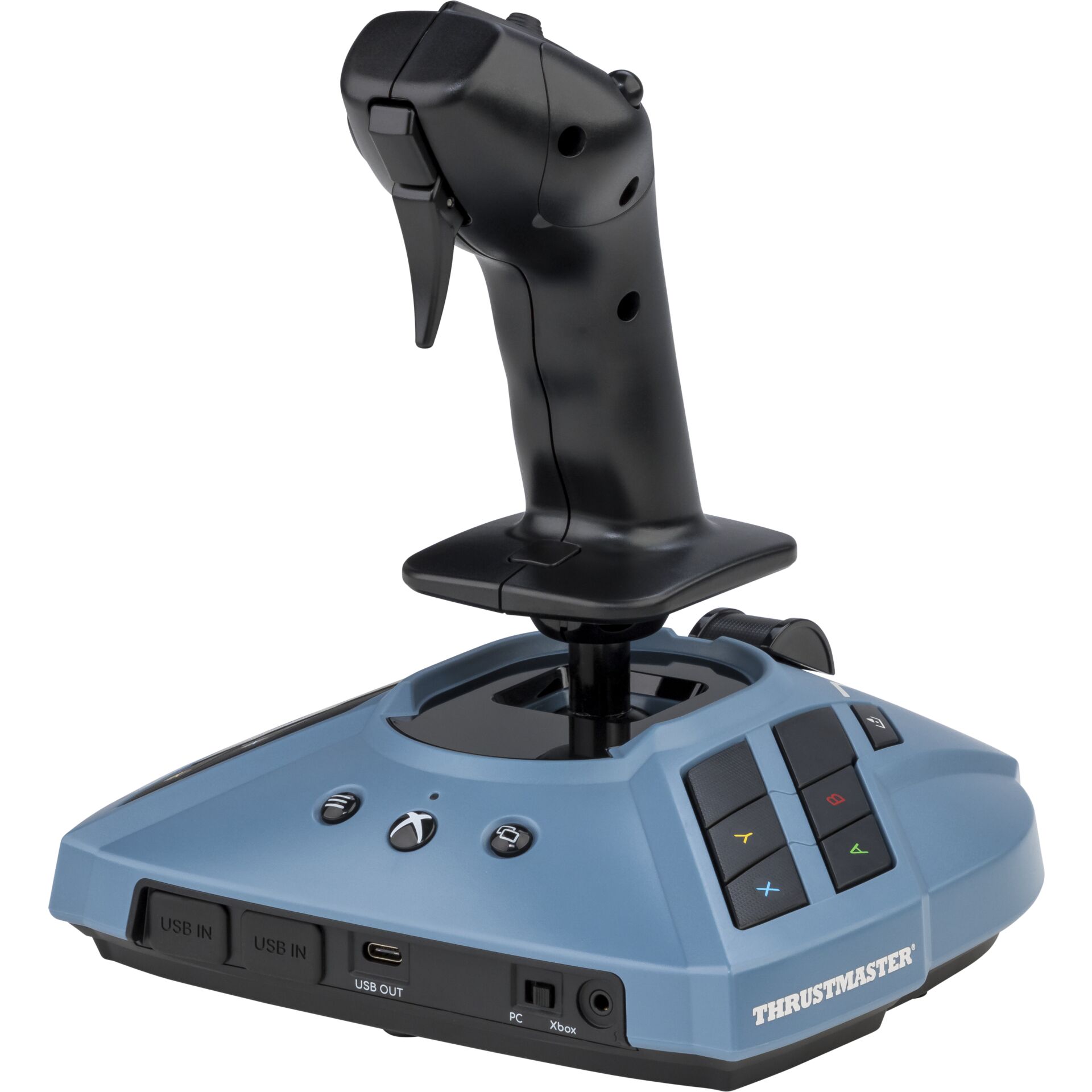 Elektronik, Joystick