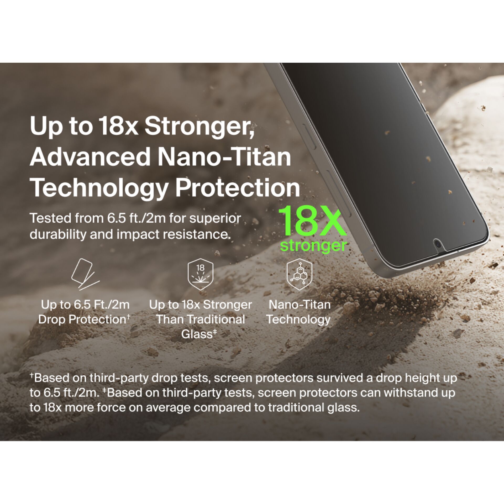 Hardshell-Display, Nano-Titan-Technologie, Schutzglas, Fallschutz, Smartphone