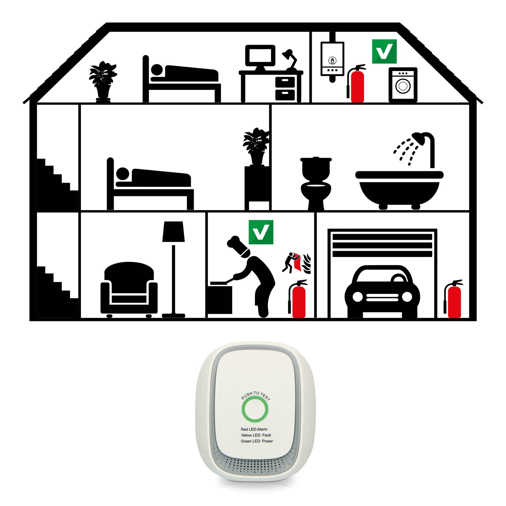 Auto, Transport, Fahrzeug, Person