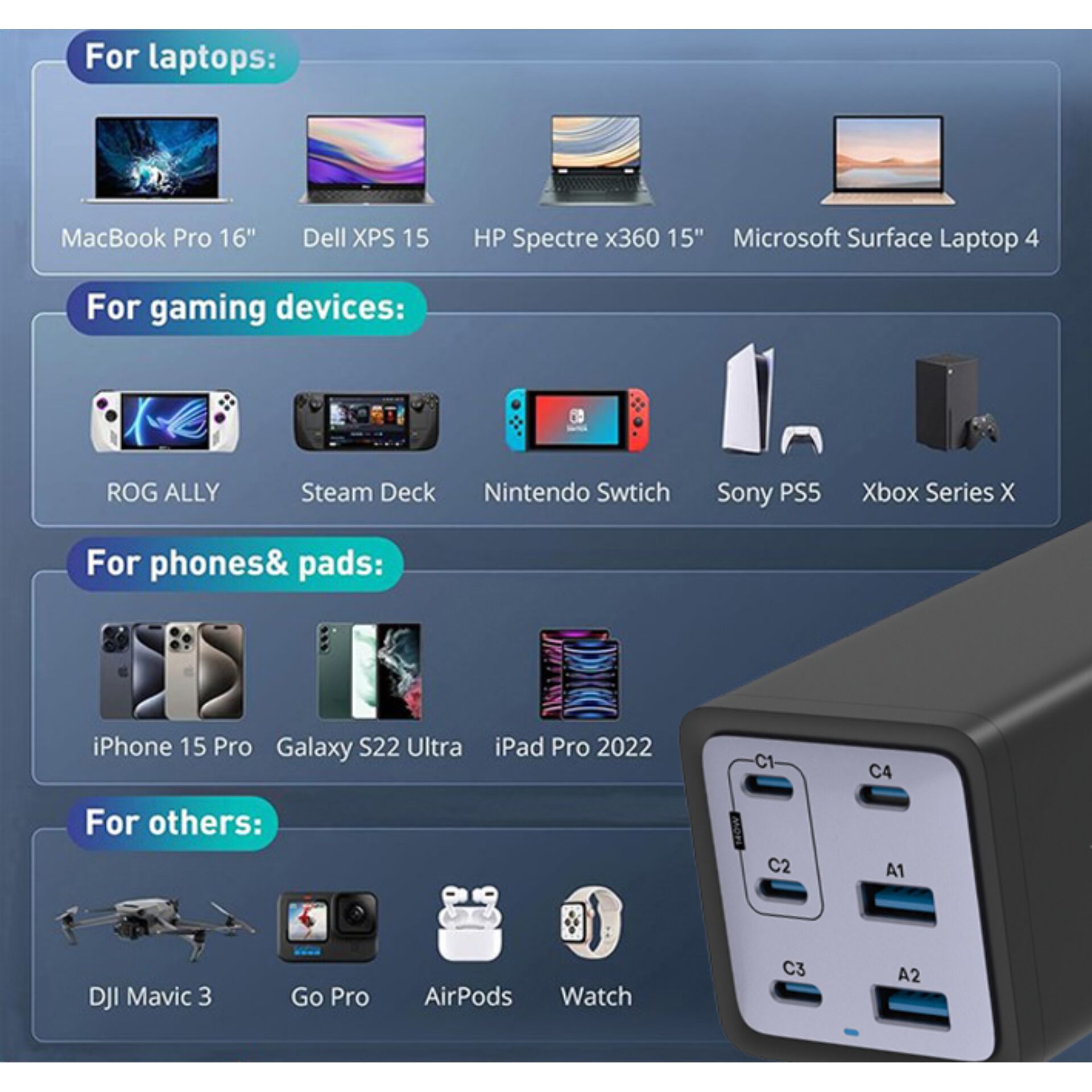 Computerausrüstung, Elektronik, Hardware, Überwachen, Bildschirm