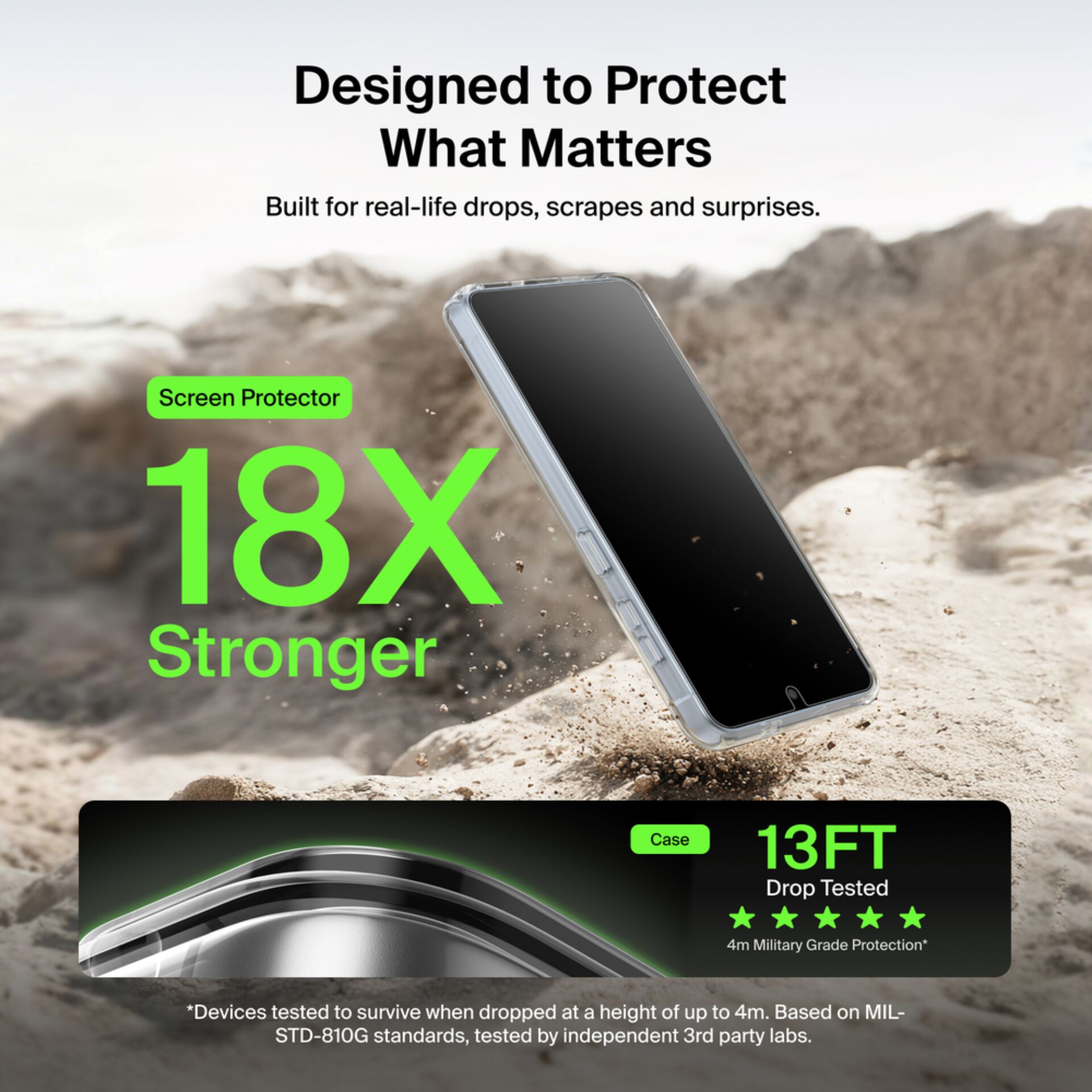 Schutzfolie, Screen Protector, Stoßfest, Harte Hülle, 2-in-1 Schutz