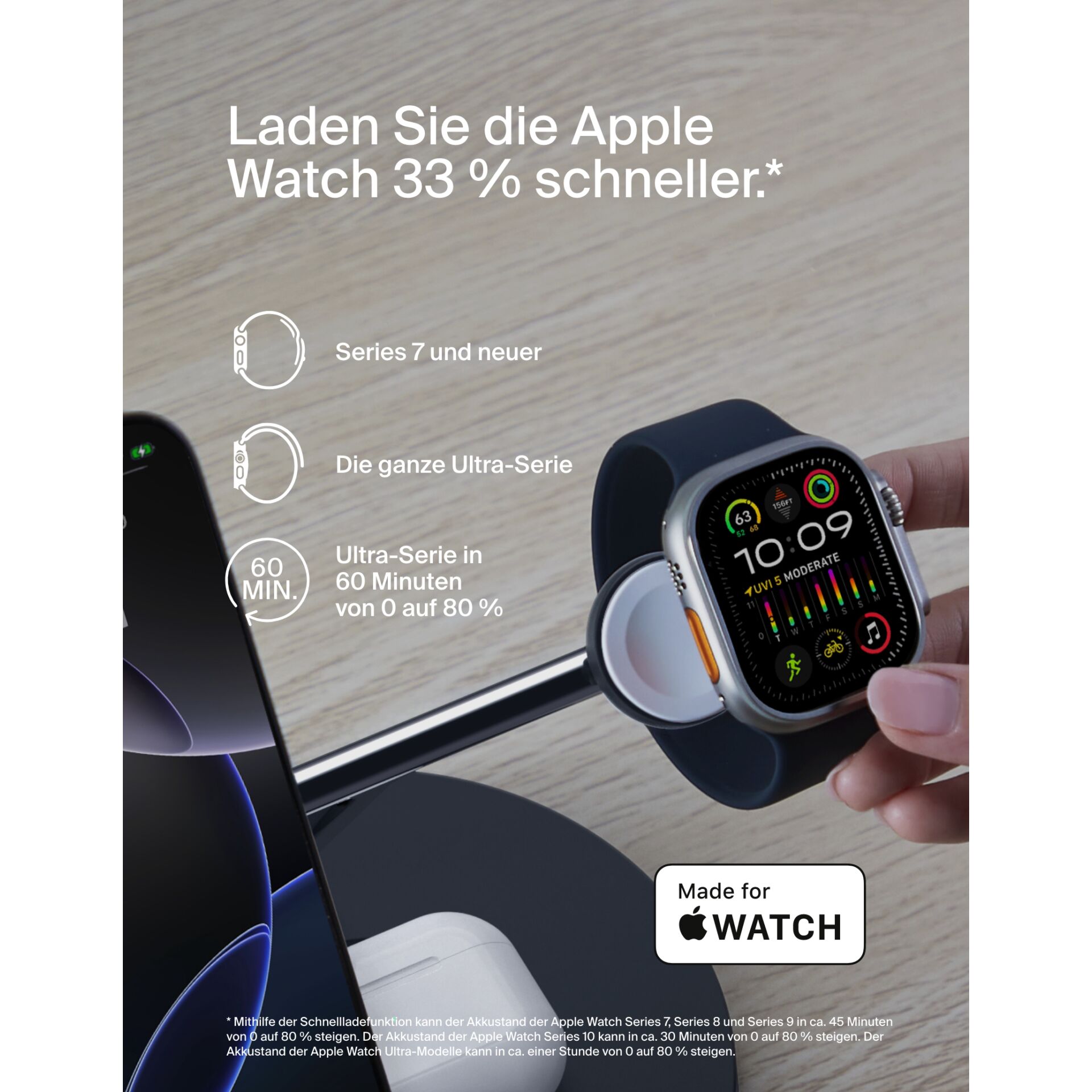 Arm, Körperteil, Person, Armbanduhr