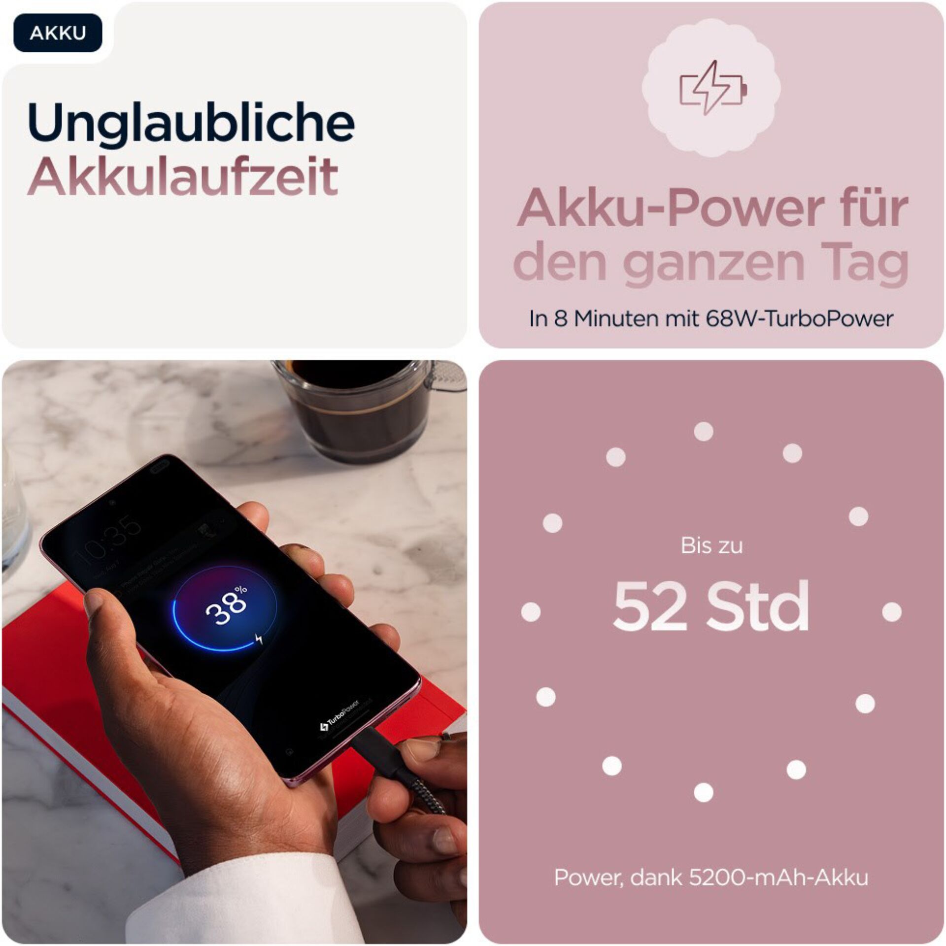 Elektronik, Telefon, Handy, Elektronik, Telefon, Handy