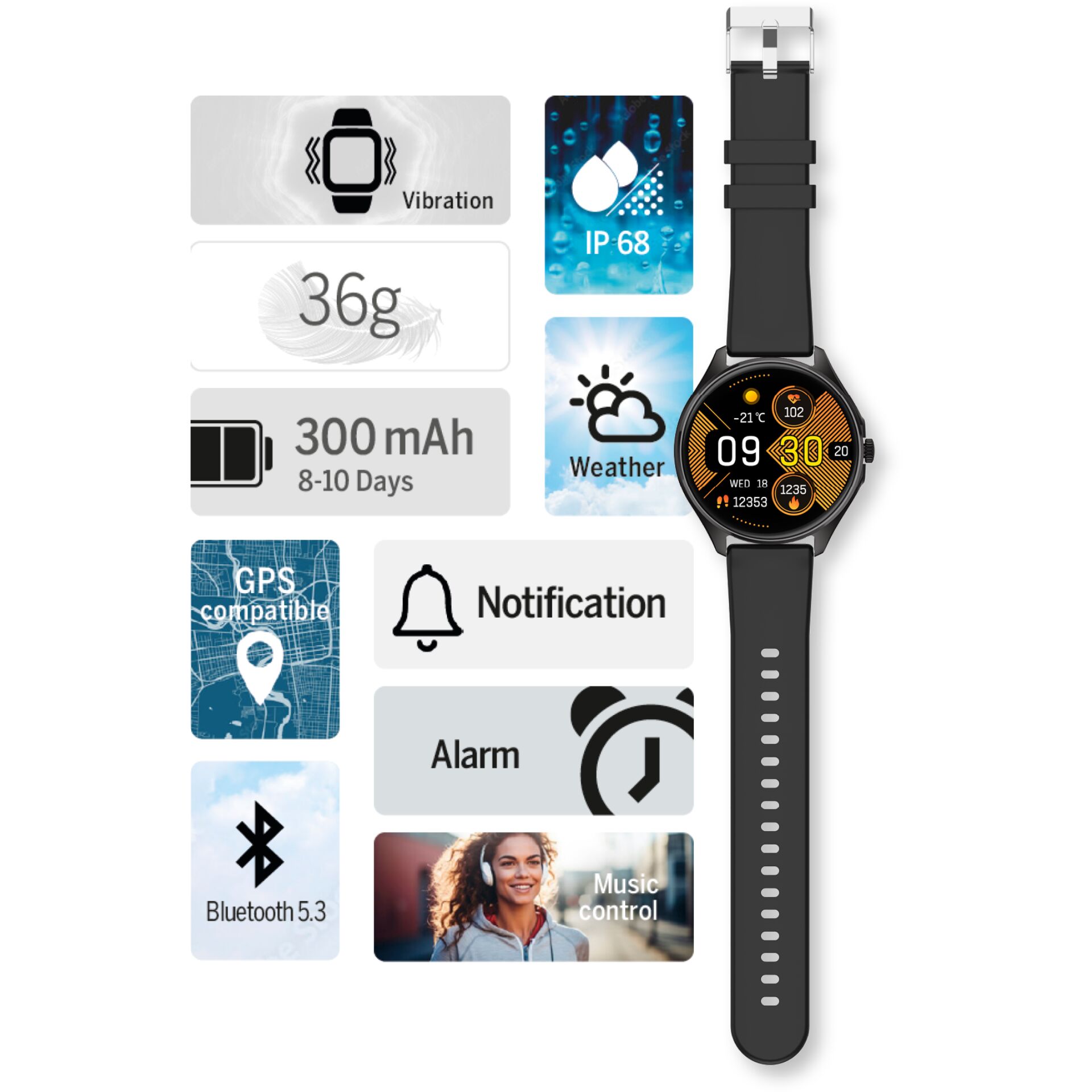 Armbanduhr, Person, Elektronik, Überwachen, Gesicht