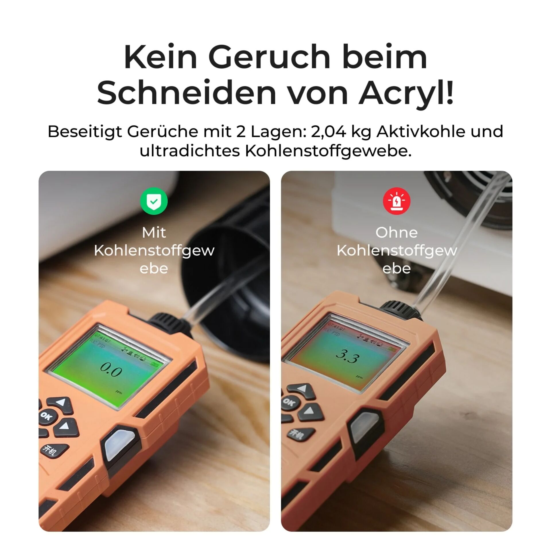 Kohlenstoffgewebe, Kohlenstoff, Aktivkohle, Messgerät, Gerätausführung