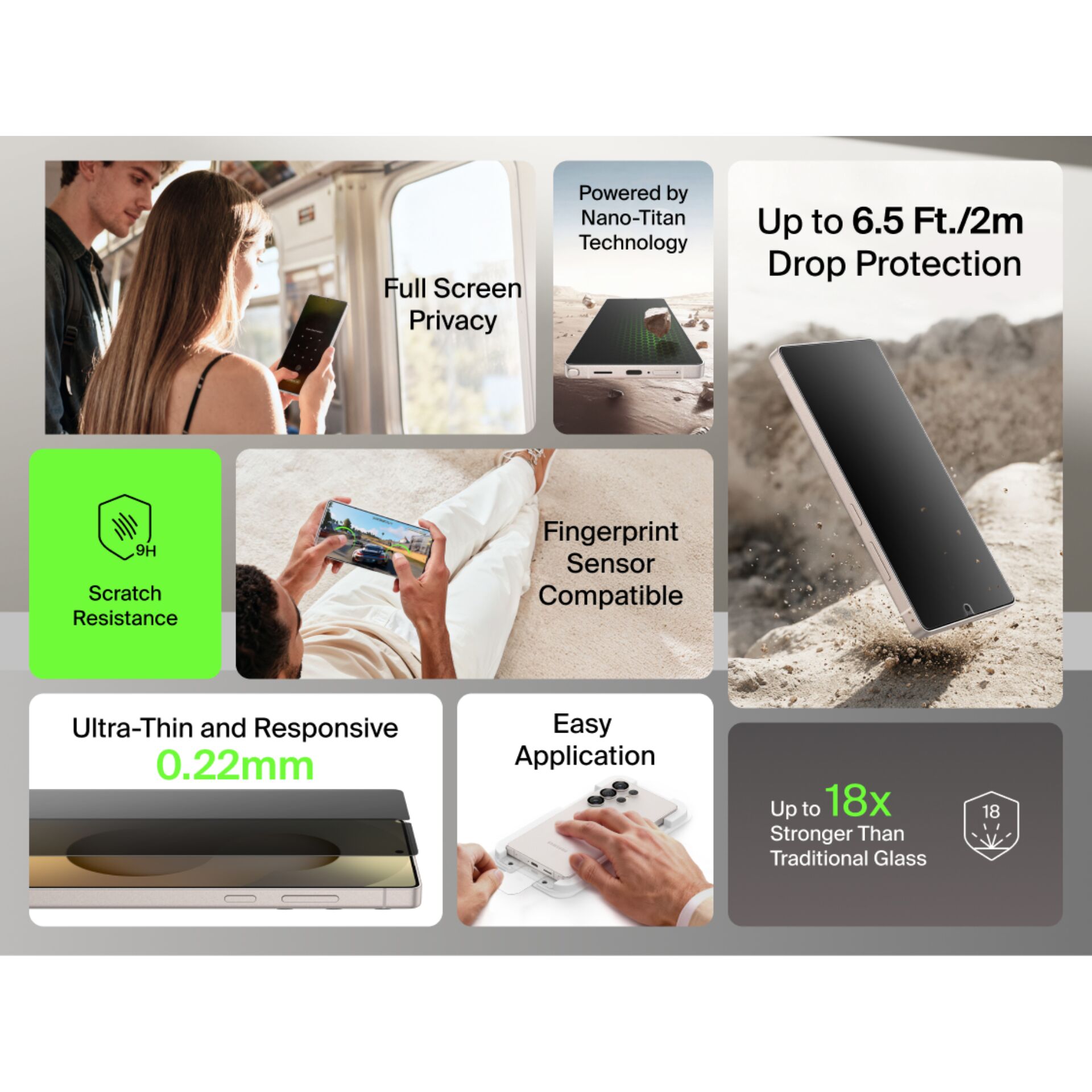 Drop Protection, Scratch Resistance, Fingerprint Sensor, Ultra-Thin, Full Screen Privacy