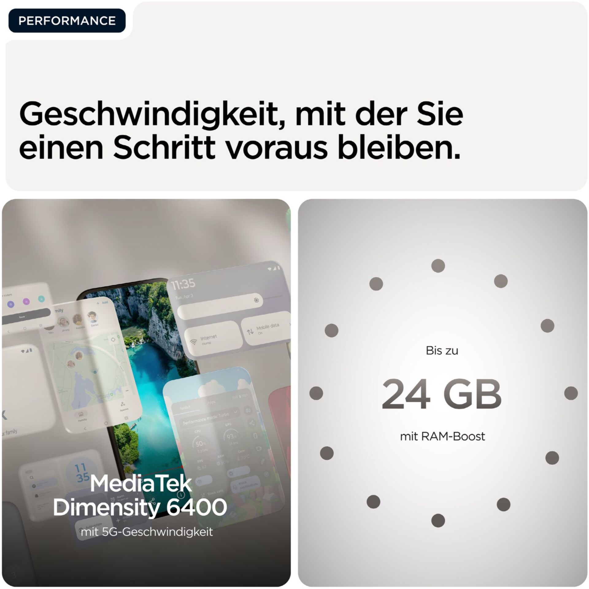 MediaTek Dimensity 6400, 5G Geschwindigkeit, RAM 24 GB, Display Größe?, Akkulaufzeit?