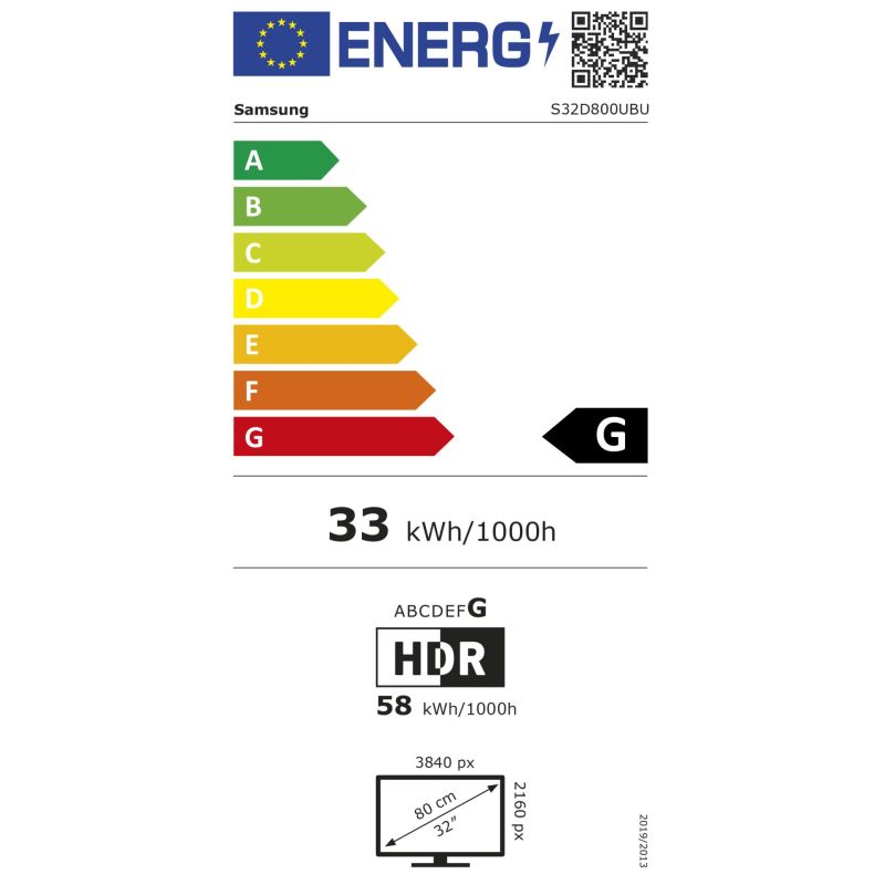 Samsung S32D800UBU – Energieeffizienzklasse G