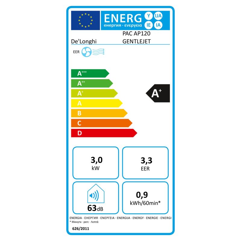 DeLonghi PAC AP120 Gentle Jet  mobiles Klimagerät weiß – Energieeffizienzklasse A+