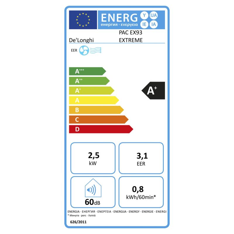 DeLonghi PAC EX93  mobiles Klimagerät weiß – Energieeffizienzklasse A+