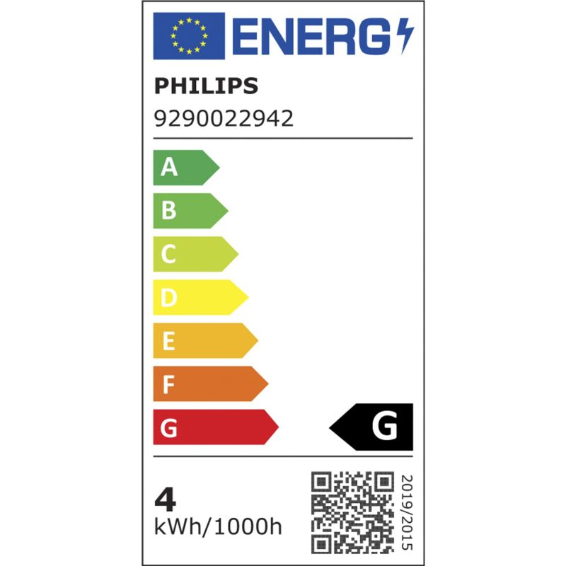 Philips Hue LED Kerze E14 BT  5,3W 470lm White Color Ambiance – Energieeffizienzklasse G